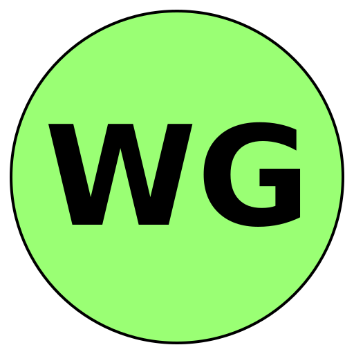 Wanderlust Guides